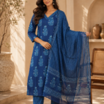 Aabha Blue Handwork Suit Set with Dupatta